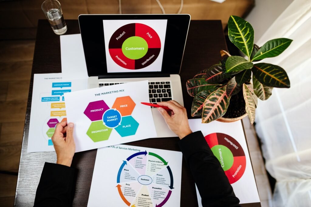 marketing mix plan for target market